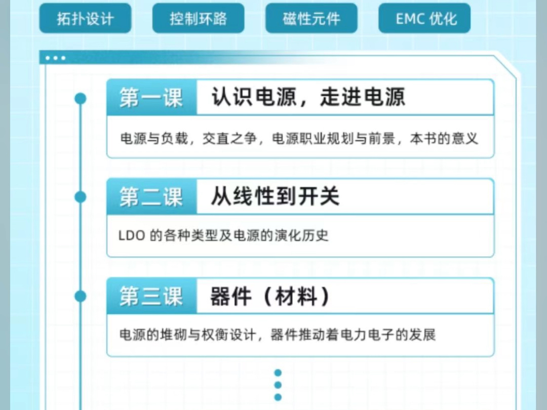 PPT太难写,聊聊天吧!哔哩哔哩bilibili