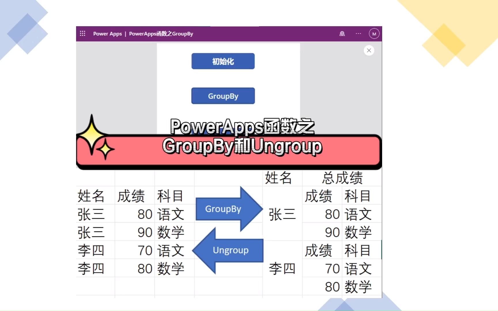 PowerApps函数之GroupBy和Ungroup哔哩哔哩bilibili