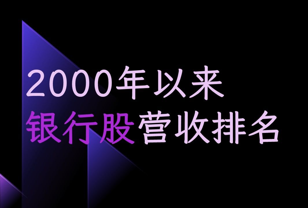 2000年以来银行股营收排名哔哩哔哩bilibili