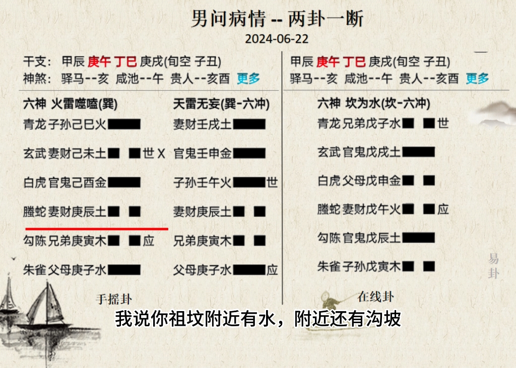 六爻实战,六爻问身体,六爻教学,周易哔哩哔哩bilibili