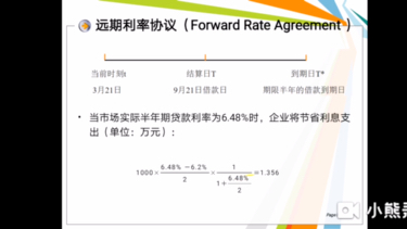 自用远期利率协议哔哩哔哩bilibili