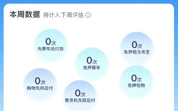 逾期记录修好了,扣掉的分数也加回来了.350分~加到~591分,一口气加了241的芝麻信用分.支付宝芝麻信用分修复哔哩哔哩bilibili