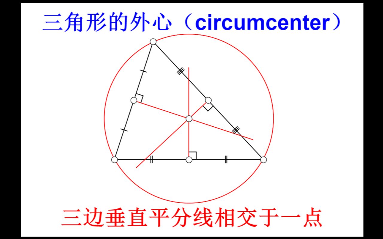 三角形的四心之外心又到了做题时间难度二星