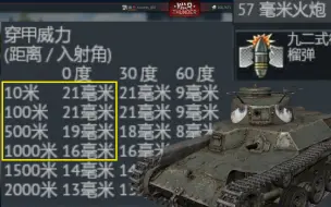 Download Video: 【战争雷霆】九二式彻甲榴弹，穿深只有21mm?!!