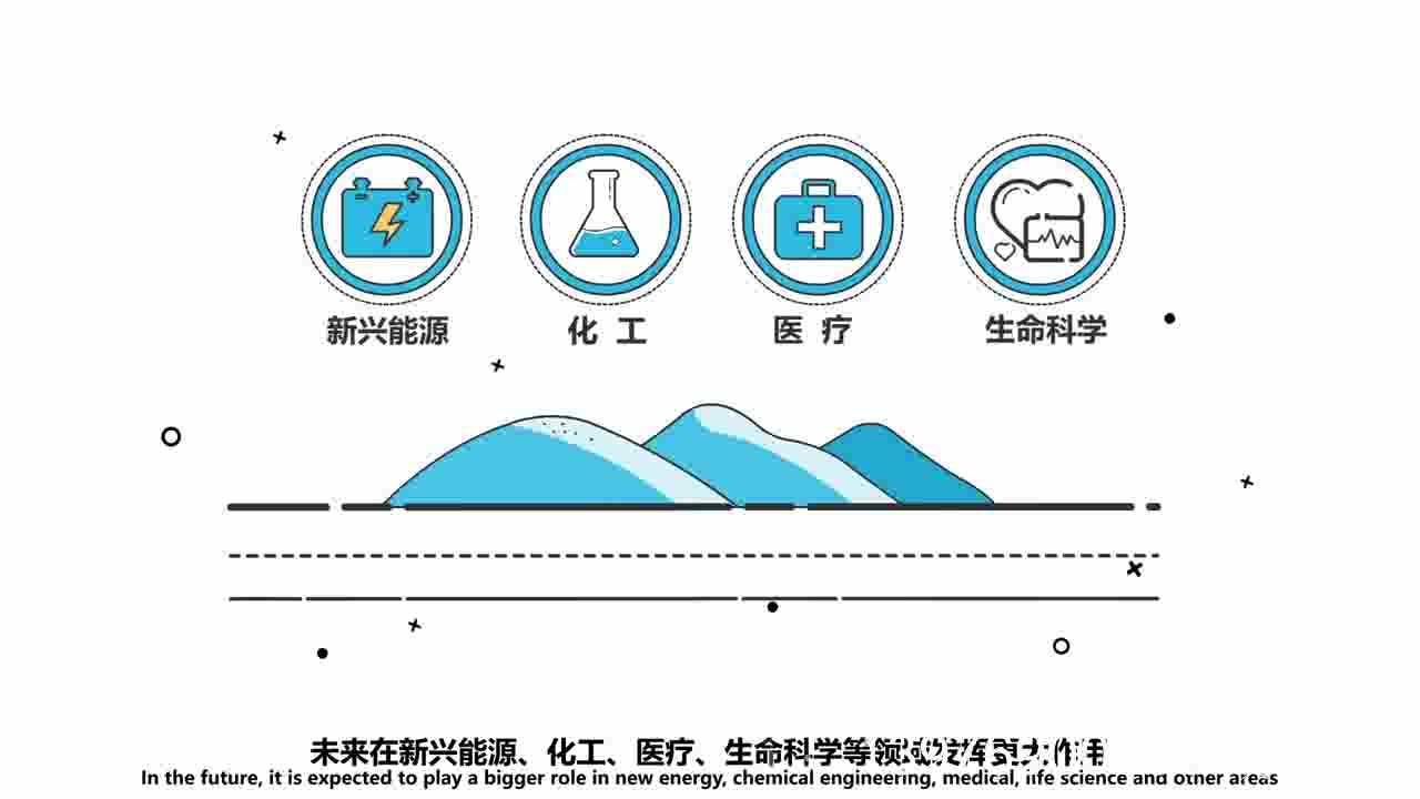 工业产品净水器生产功能介绍流程简介mg动画制作视频哔哩哔哩bilibili