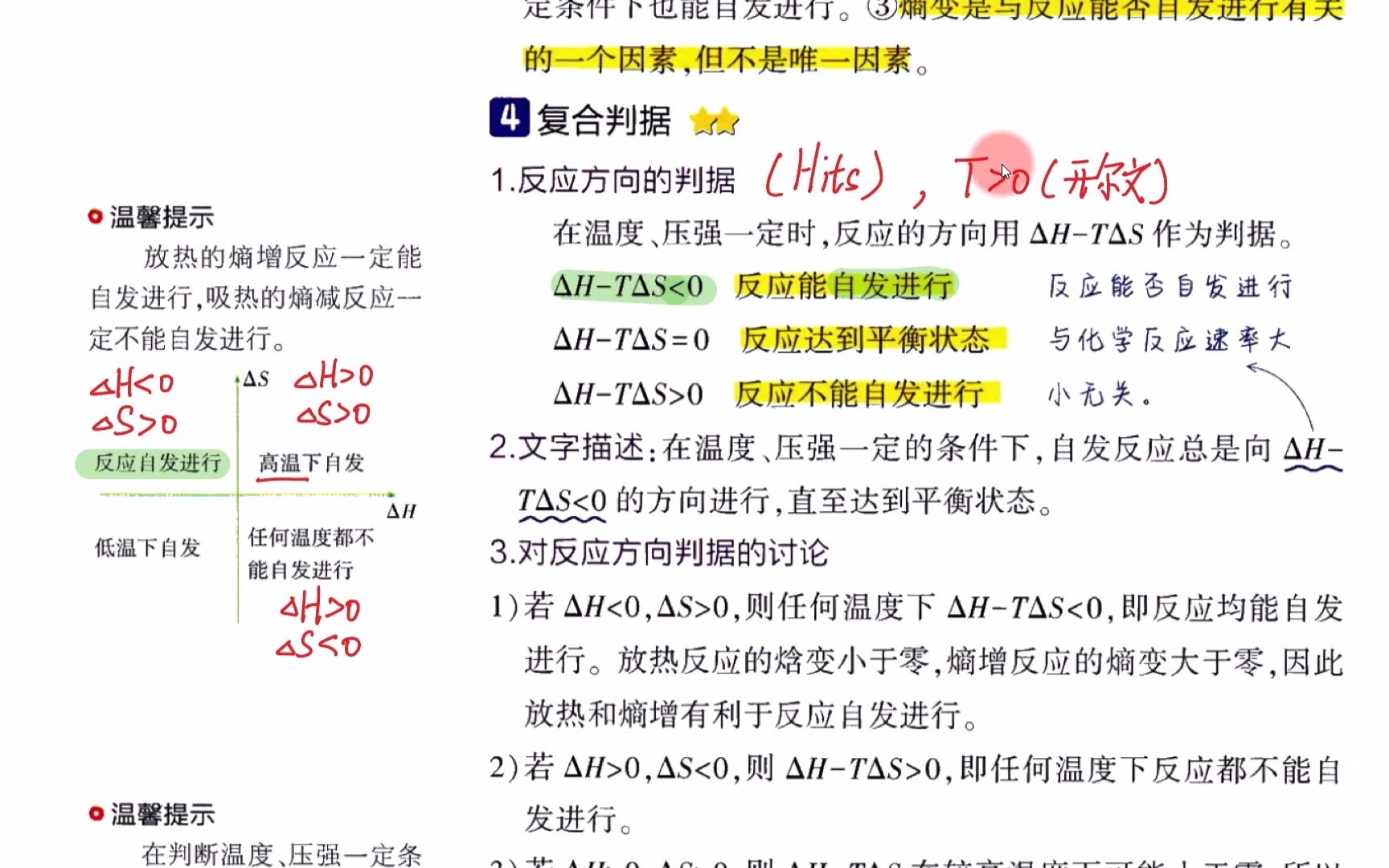 【2023化学必刷题】P85下(概念课)化学反应方向(自发反应,HITS公式,吉布斯自由能)哔哩哔哩bilibili