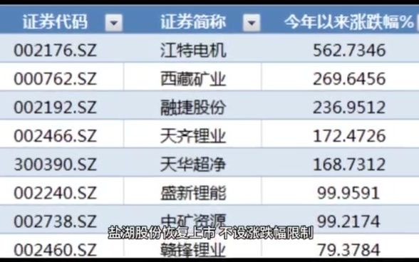 8.10新闻早班车哔哩哔哩bilibili