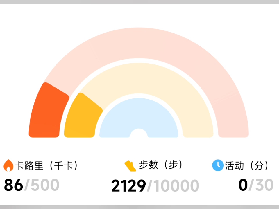 [图]俺还能走