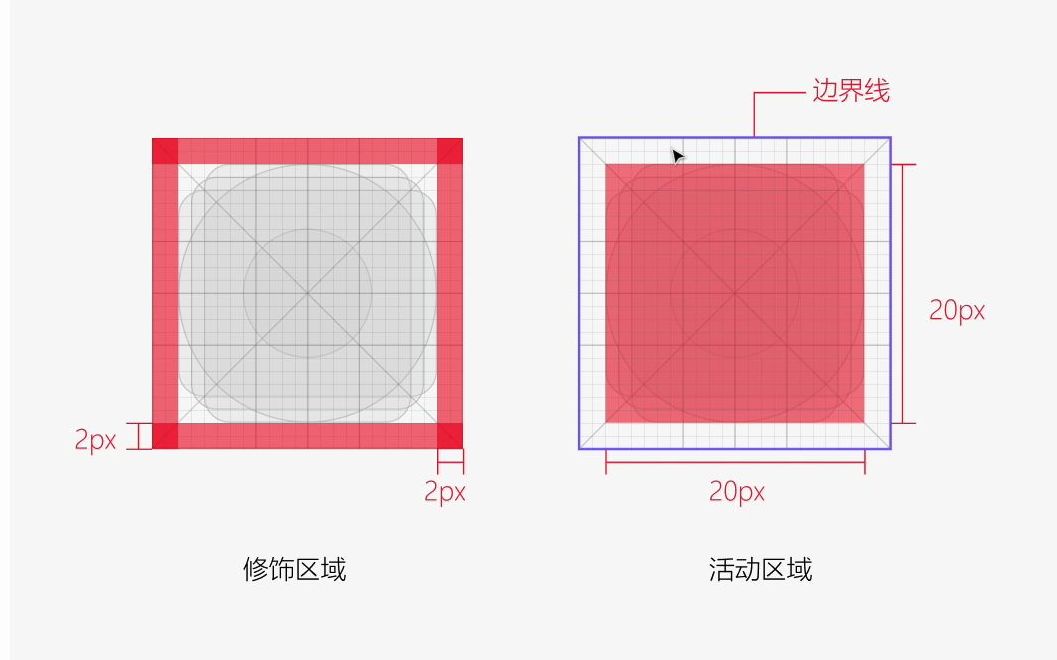 [碎片课] 图标——Material Design系统图标设计模板简介哔哩哔哩bilibili