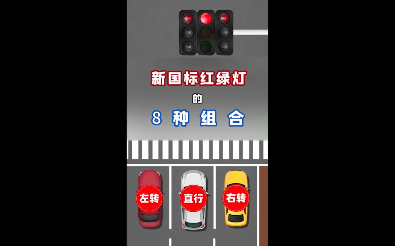 一分钟带你看会新国标红绿灯的8种组合规则避免闯红灯扣分