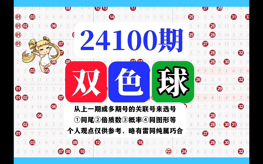 中国福利彩票 双色球走势分析24100期预测分享 把握住2024年百买百中的一期 (个人思路 谨慎观看)哔哩哔哩bilibili