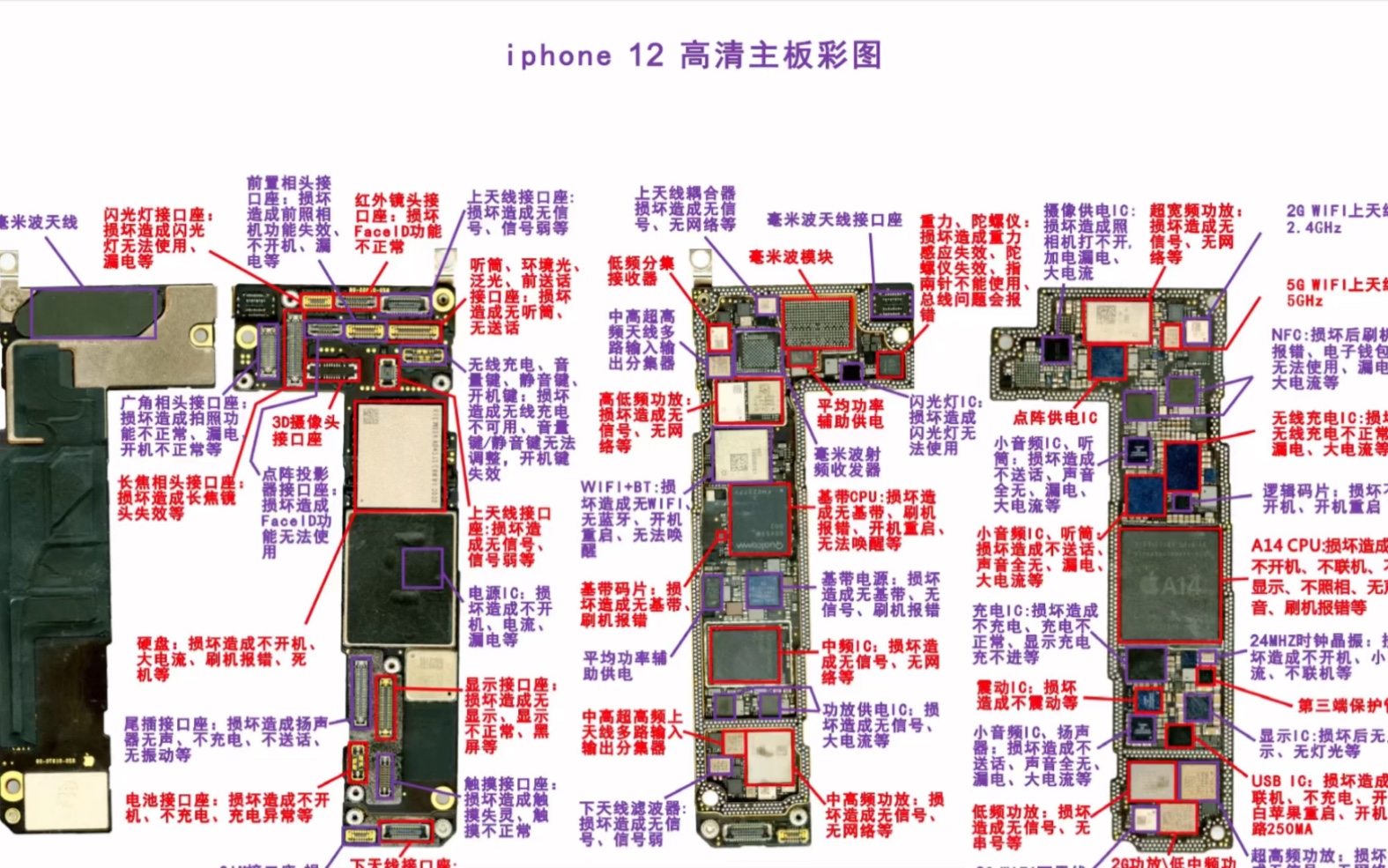 iPhone系列维修彩图哔哩哔哩bilibili