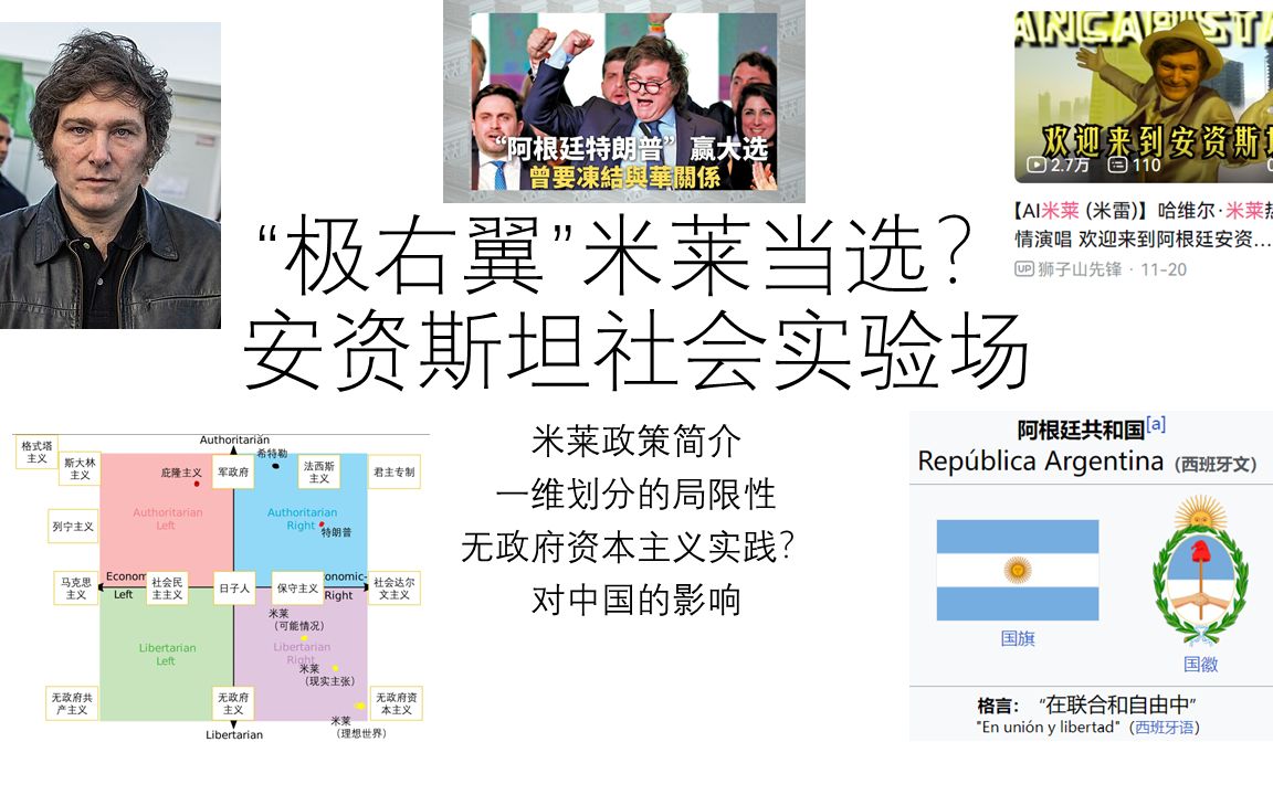 "极右翼"米莱当选?安资斯坦社会实验场