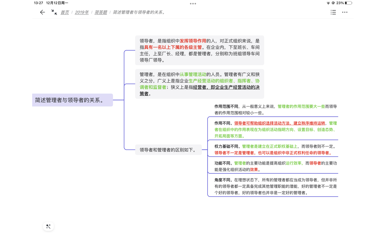 简述管理者与领导者的关系哔哩哔哩bilibili