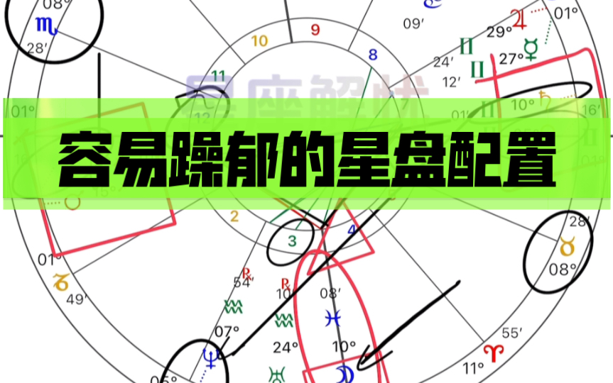 [图]容易躁郁的星盘配置