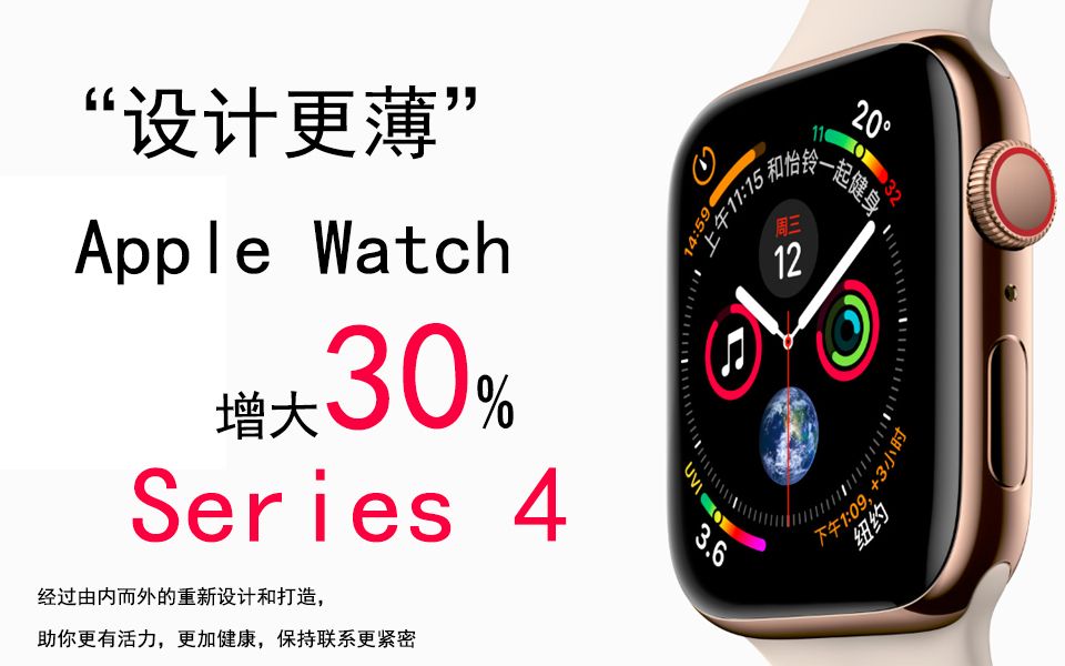 【英字】Apple Watch series 4 (吉象家精选)哔哩哔哩bilibili