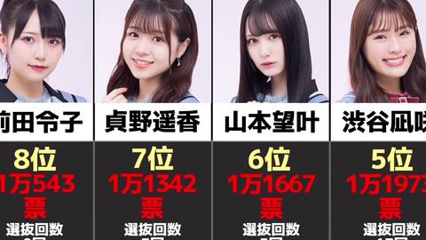 搜索-哔哩哔哩(゜-゜)つロ干杯~-bilibili