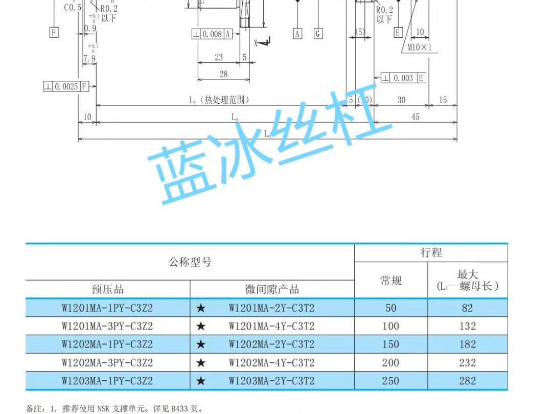 PVP银泰IKO NSK TBI上银NB空心THK旋转WON滚珠花键轴DIR导向轴PMI哔哩哔哩bilibili