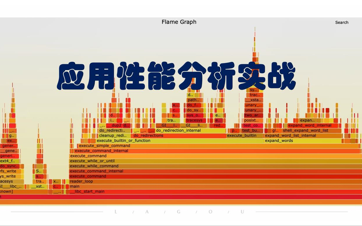 应用性能分析实战哔哩哔哩bilibili