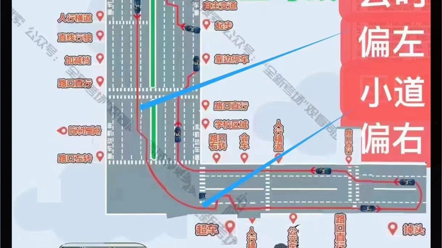 盘锦榆树科三考场路线图