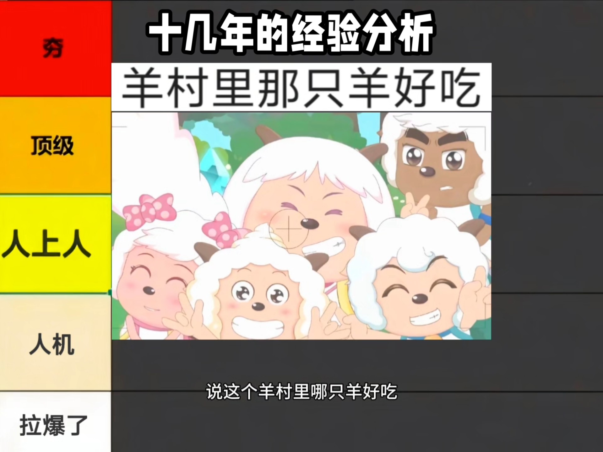 喜羊羊与灰太狼哪只羊好吃