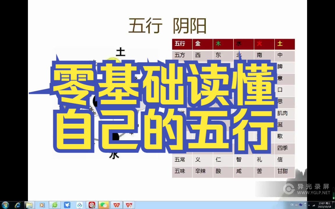 [图]零基础读懂自己的五行