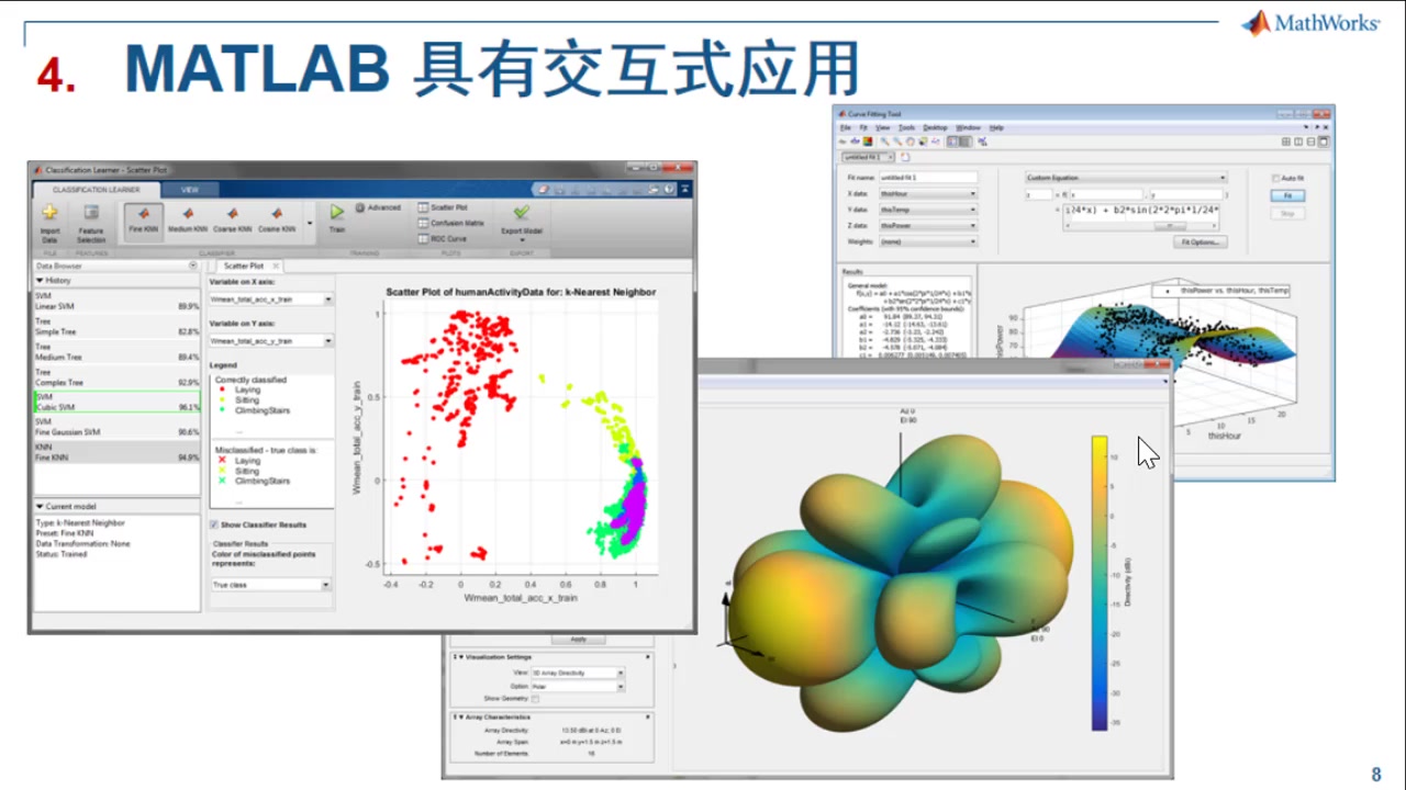 MATLAB快速入门与深度学习哔哩哔哩bilibili