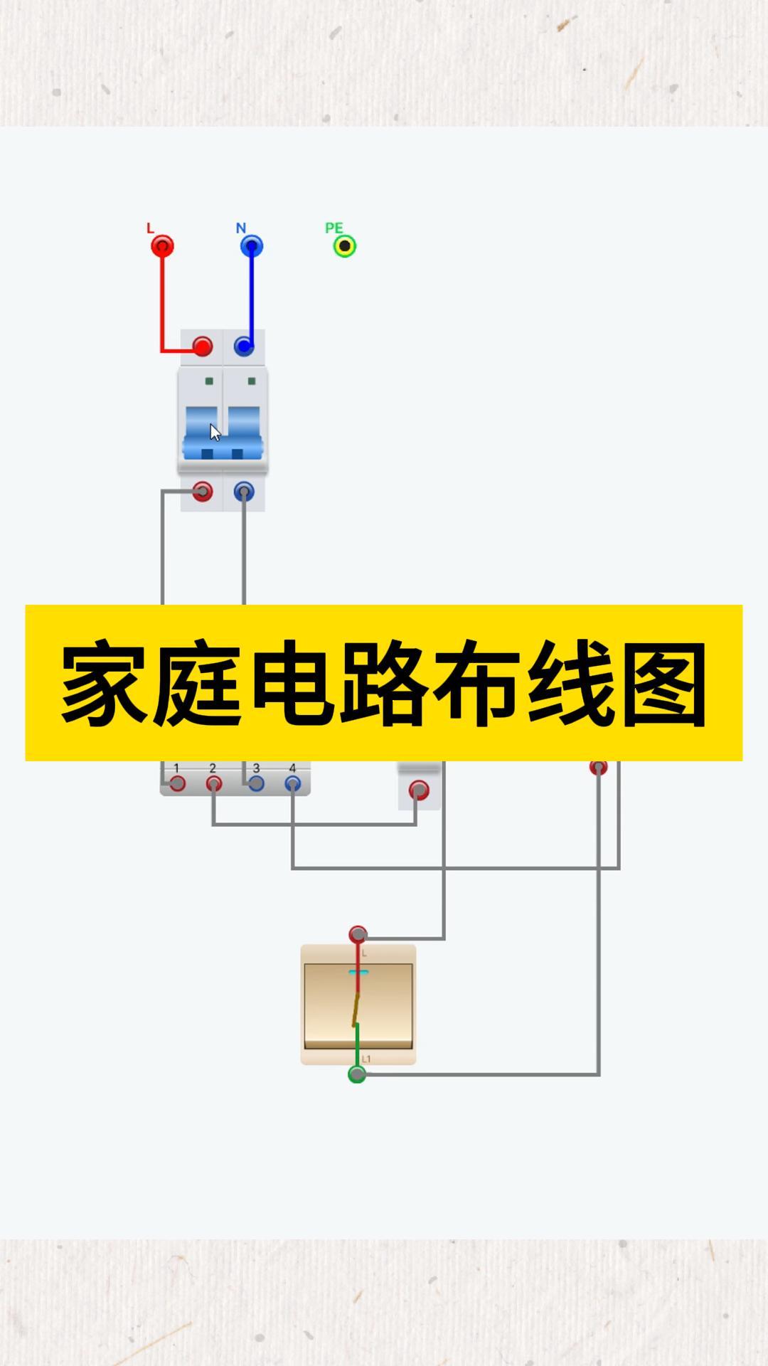 家庭电路布线图,家庭电路如何布线?