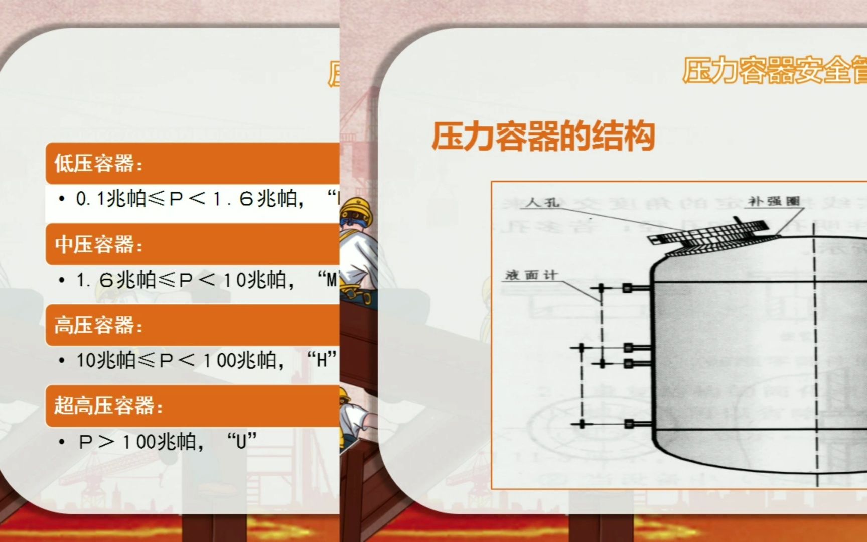 [图]特种设备安全管理培训