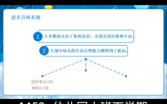 1459幼儿园小班下学期家长会PPT模板哔哩哔哩bilibili