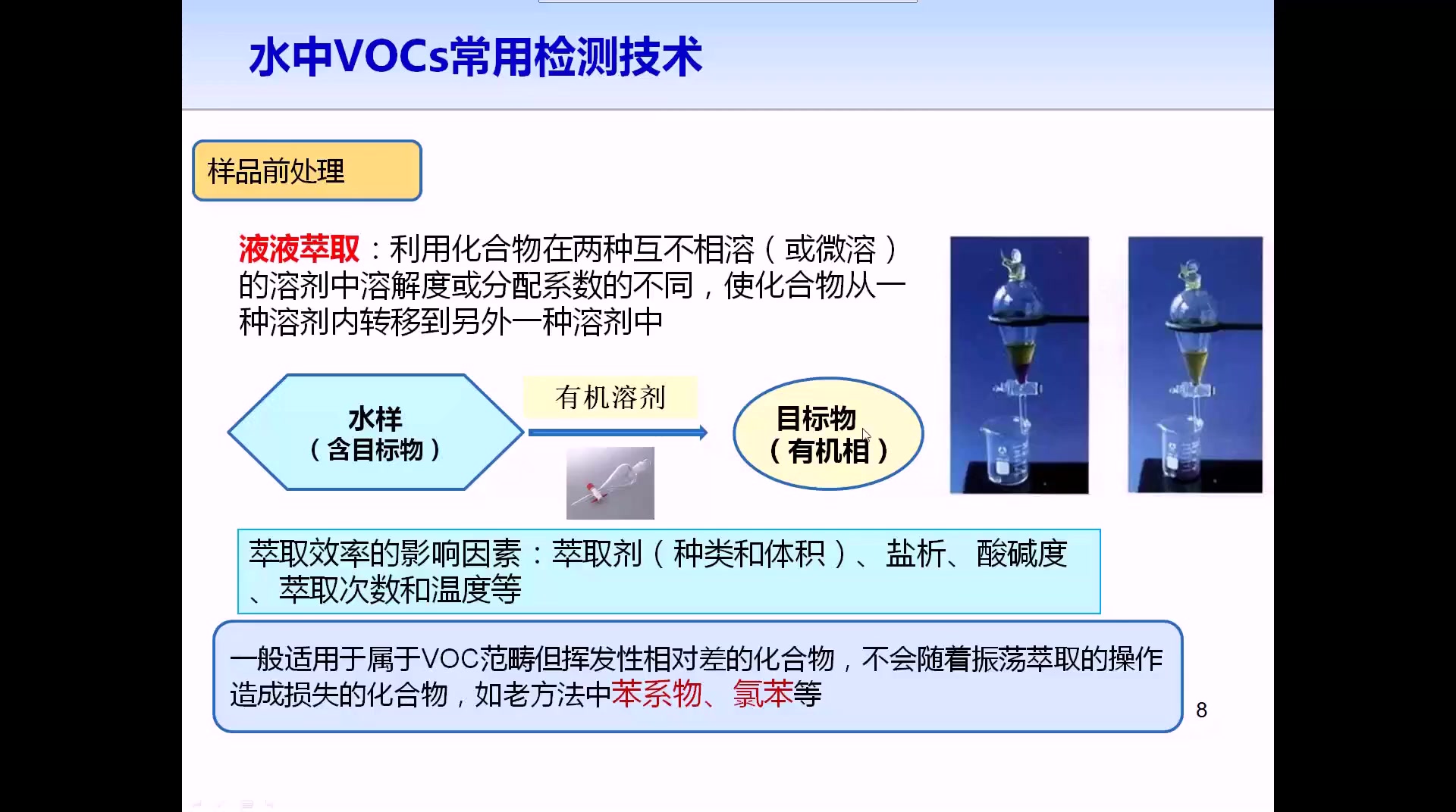 地表水中挥发性有机化合物的测定哔哩哔哩bilibili