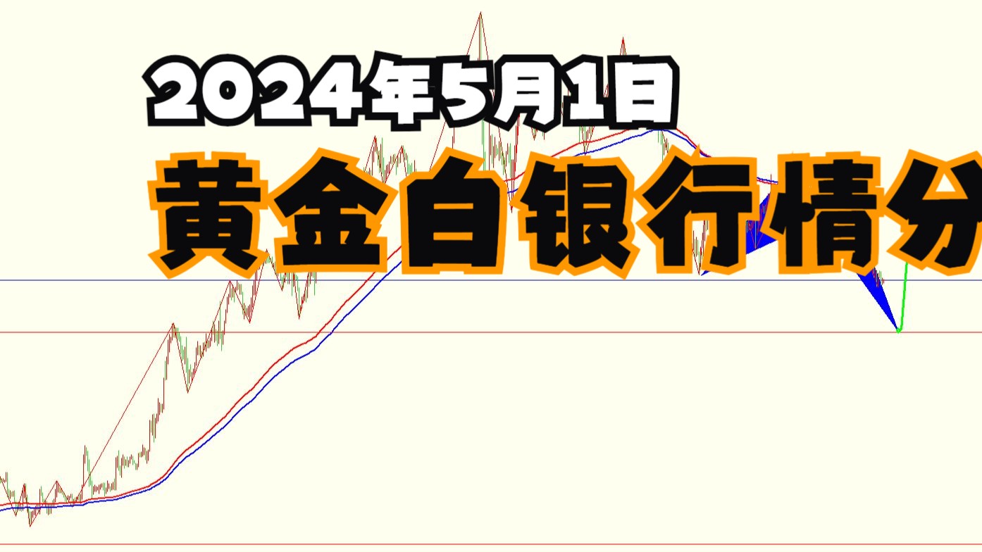 2024年5月1日黄金白银行情分析哔哩哔哩bilibili