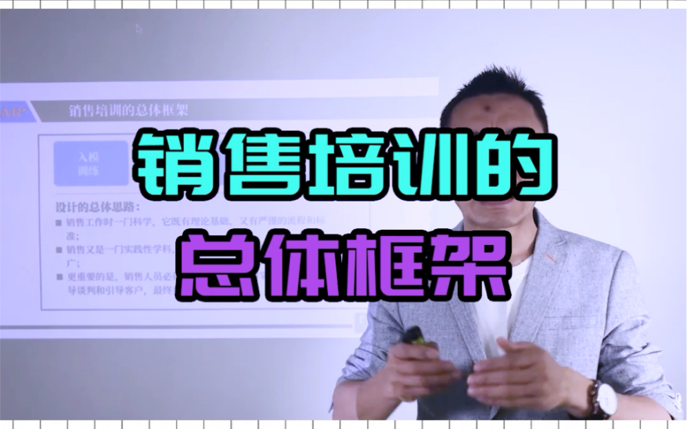 销售培训都训些什么?哔哩哔哩bilibili