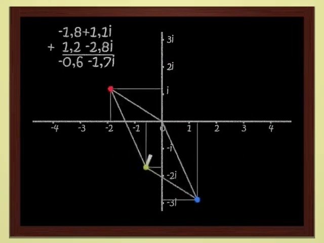 一个烧脑高分纪录片《维度:数学漫步》,漫步数学之美,绝对值得一看!看完从此爱上数学!时间较长,建议先马再看!!!哔哩哔哩bilibili