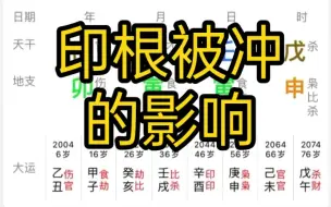 Télécharger la video: 身弱，印根受冲，挺不容易的