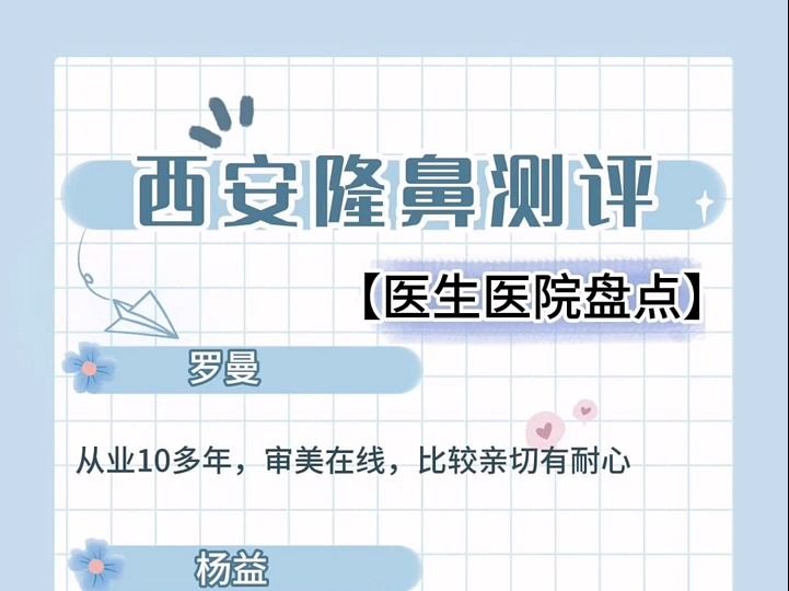 西安隆鼻、西安鼻综合医生测评:曾熬、蒋立、金磊、罗曼、杨益、张曦技术口碑怎么样?成功失败案例合集来了!西安鼻修复医生也有包含.哔哩哔哩...