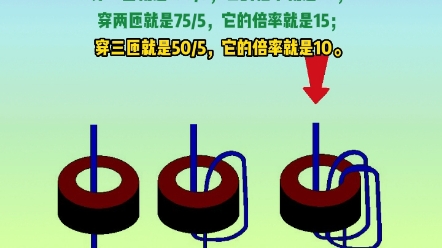 电流互感器的穿心匝数和倍率,如何计算电度表的实际度数?哔哩哔哩bilibili