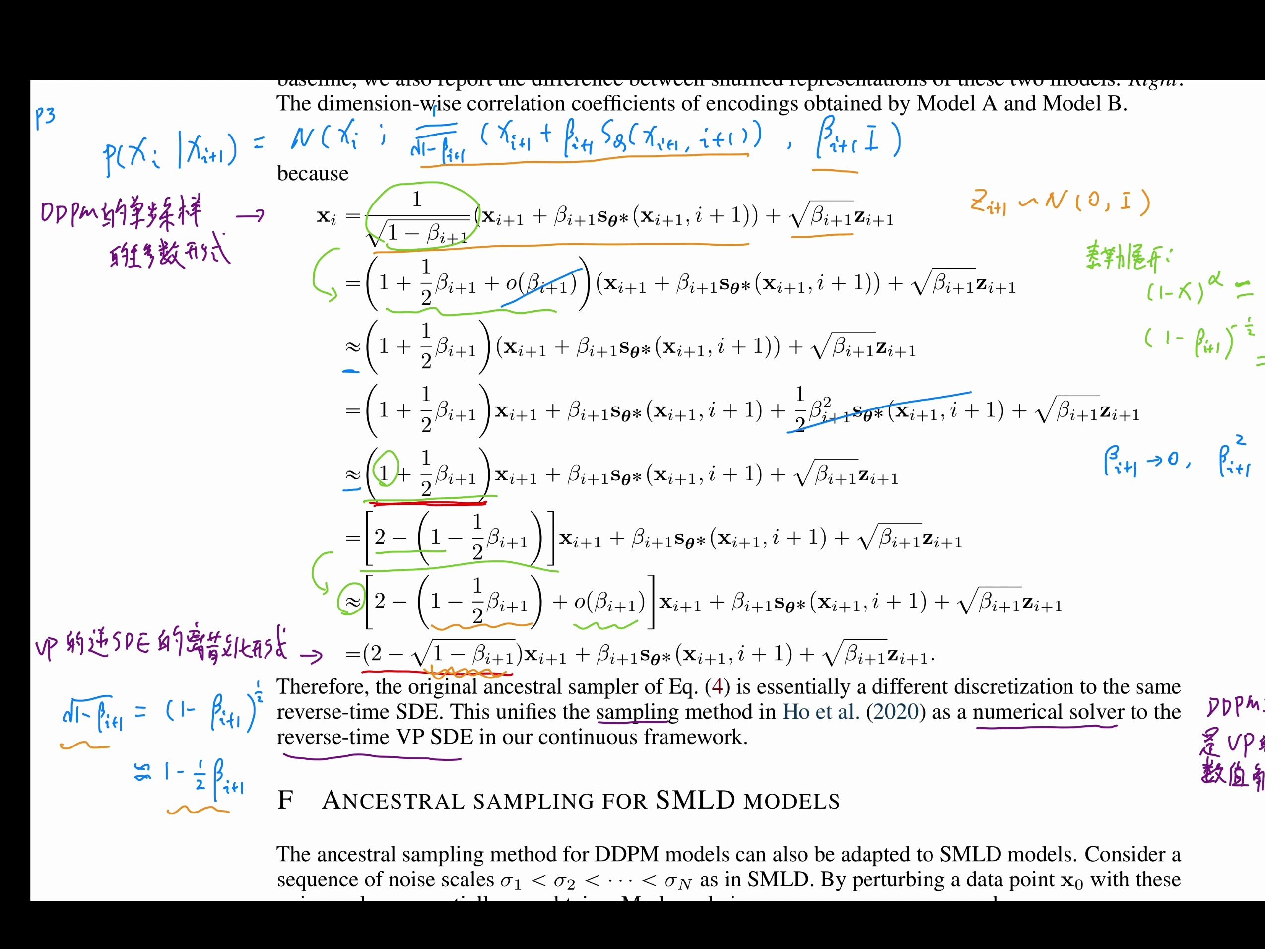 【公式推导】DDPM采样等价于VP对应的逆SDE的一种数值解法【论文精读】【附录E】【P21】哔哩哔哩bilibili