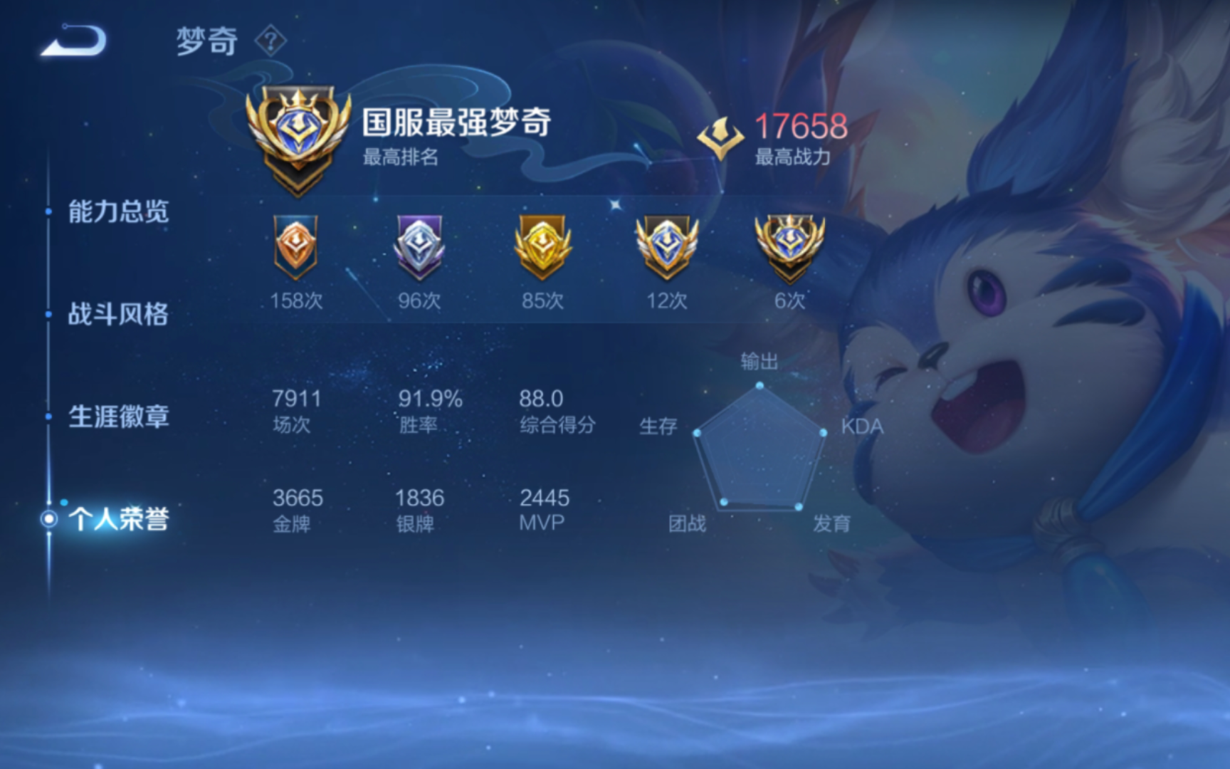 重庆21岁男主 胖猫本人王者账号全览 游戏里的大神却败给了纯爱01