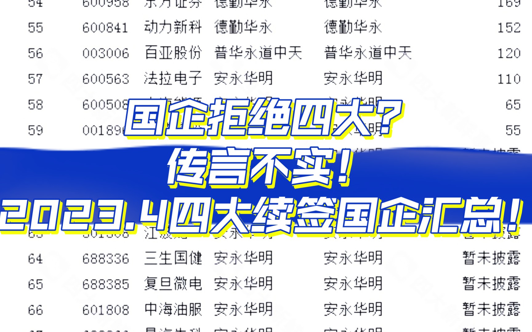 国企拒签四大?传言不实!2023最新数据证明四大仍然表现强劲!哔哩哔哩bilibili