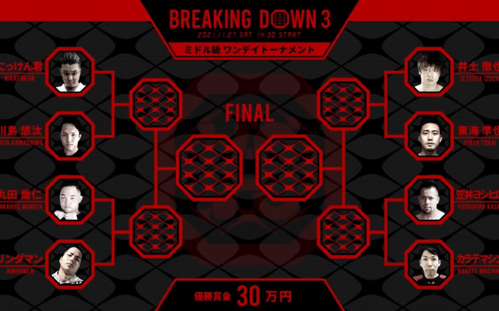 [图]朝仓未来主办“一分钟终极格斗”BreakingDown第3回大会