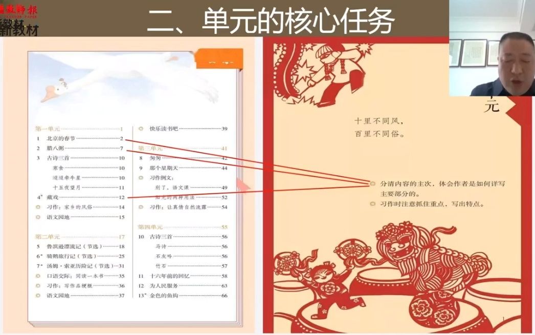 [图]六年级下册-1北京的春节（教材解读）