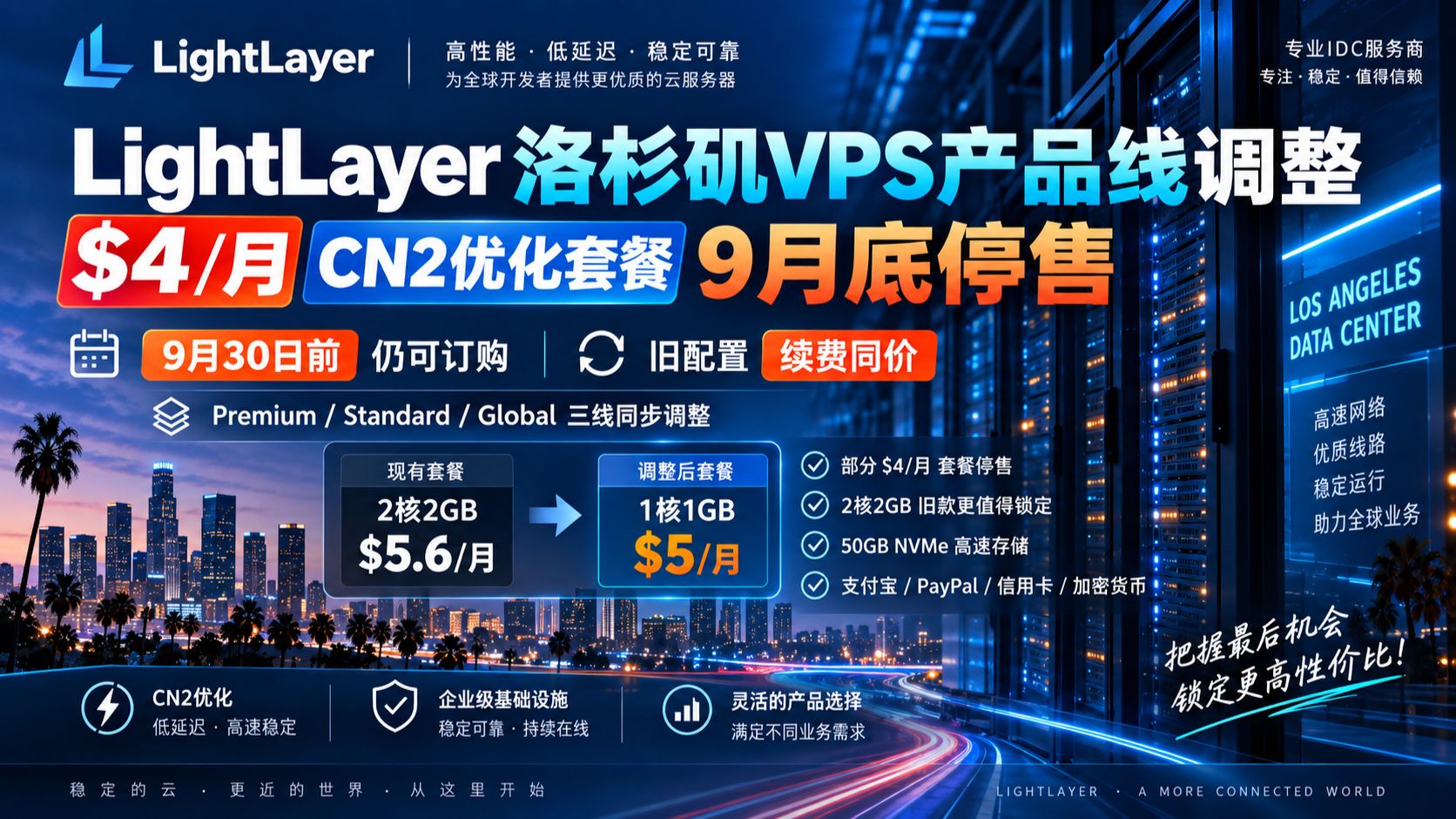 $4 / 月 CN2 优化套餐 9 月底停售!LightLayer 洛杉矶 VPS 最后上车机会,旧配置续费同价