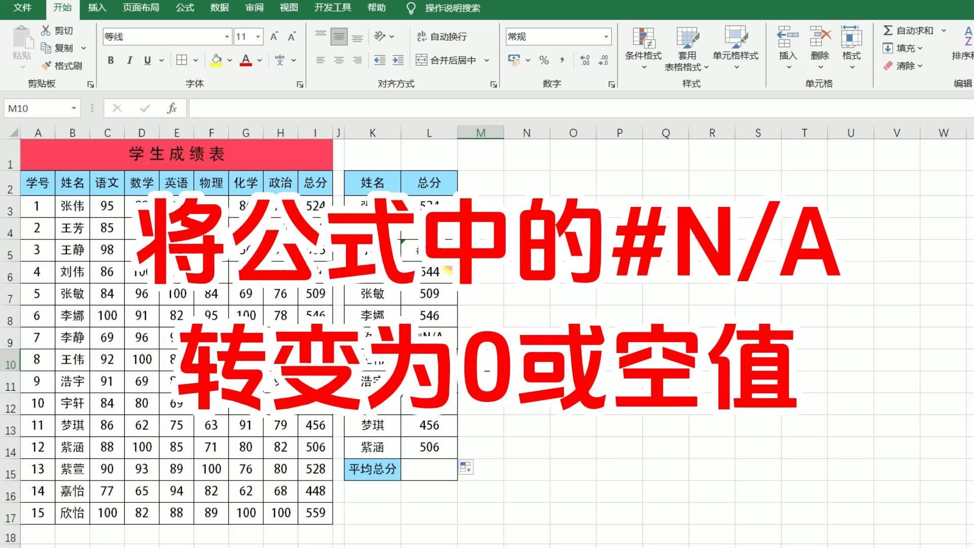 VLOOKUP返回N/A怎么修改,如何将公式中的#N/A变为0或空值,excel填充为NA的解决方法,excel教程全集哔哩哔哩bilibili