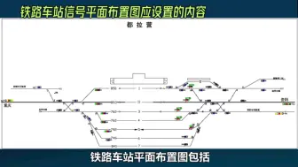 下载视频: 铁路车站信号平面布置图应设置的内容