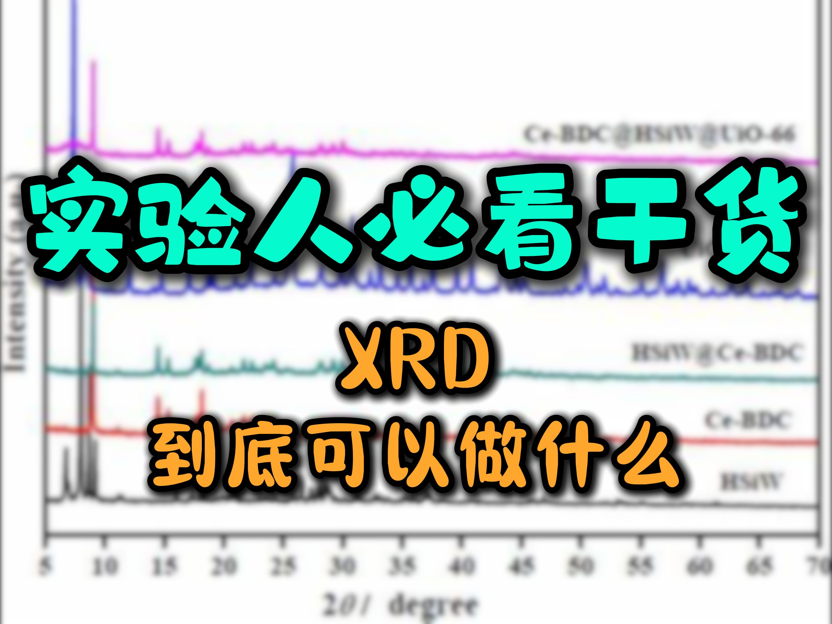 XRD到底可以做什么? 实验人一定要知道的干货~哔哩哔哩bilibili