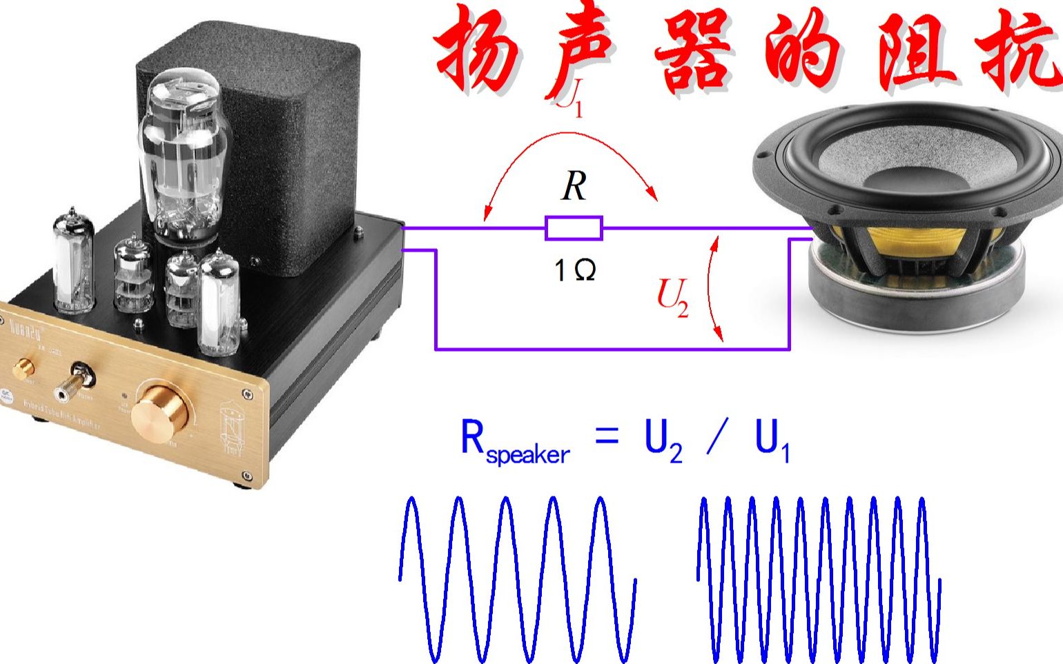 [图]扬声器的阻抗