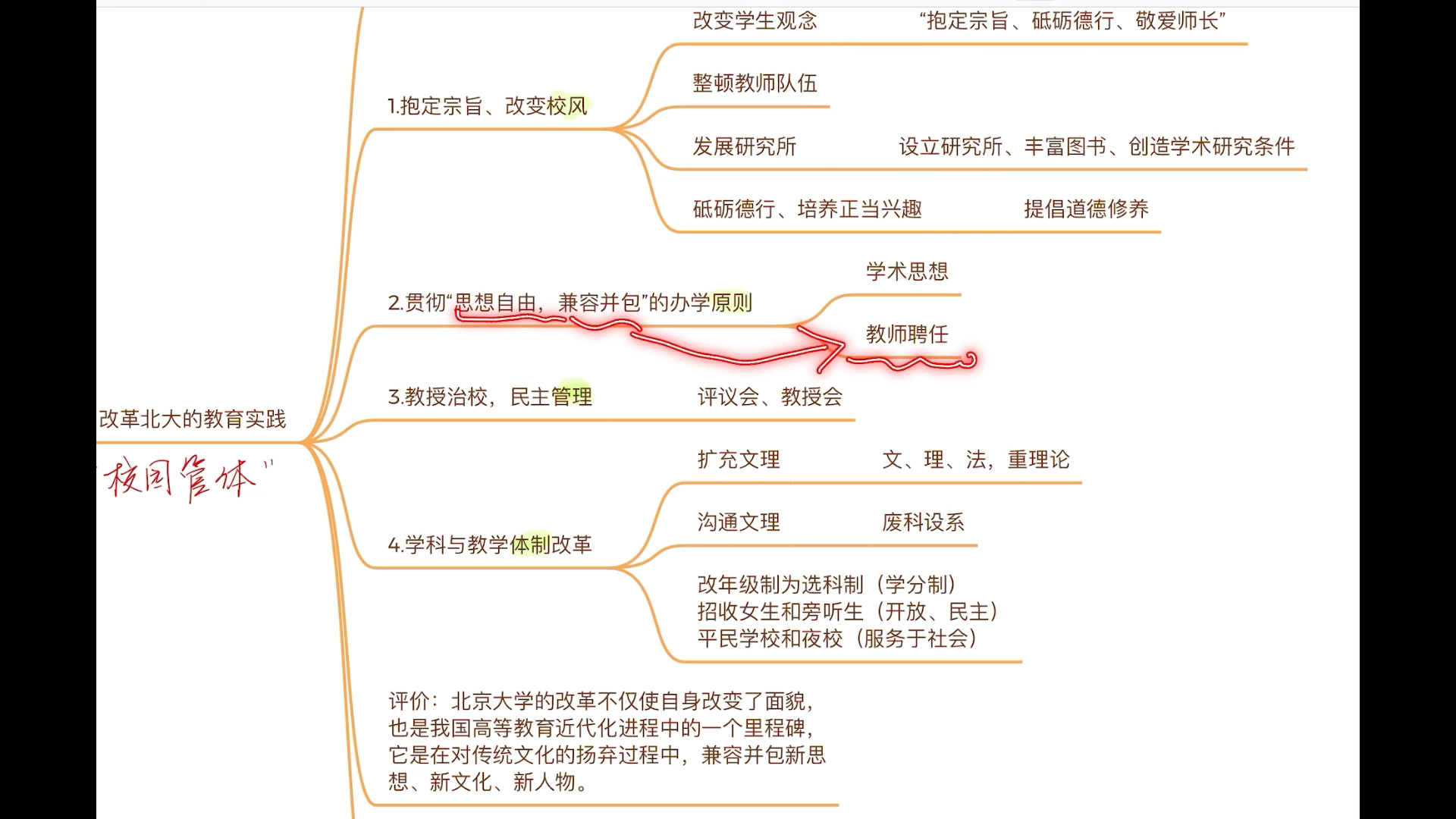 [图]333背诵—中国教育史—蔡元培的教育思想和实践