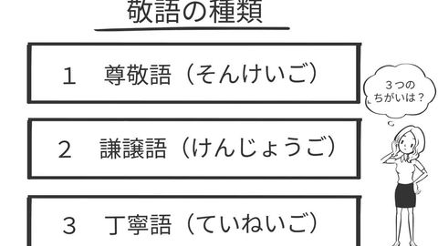 敬語1 敬語のきほん 日本老师动画日文字幕讲解 练听力 哔哩哔哩 Bilibili 敬語1 敬語のきほん 日本老师动画日文字幕讲解 练听力 哔哩哔哩 Bilibili