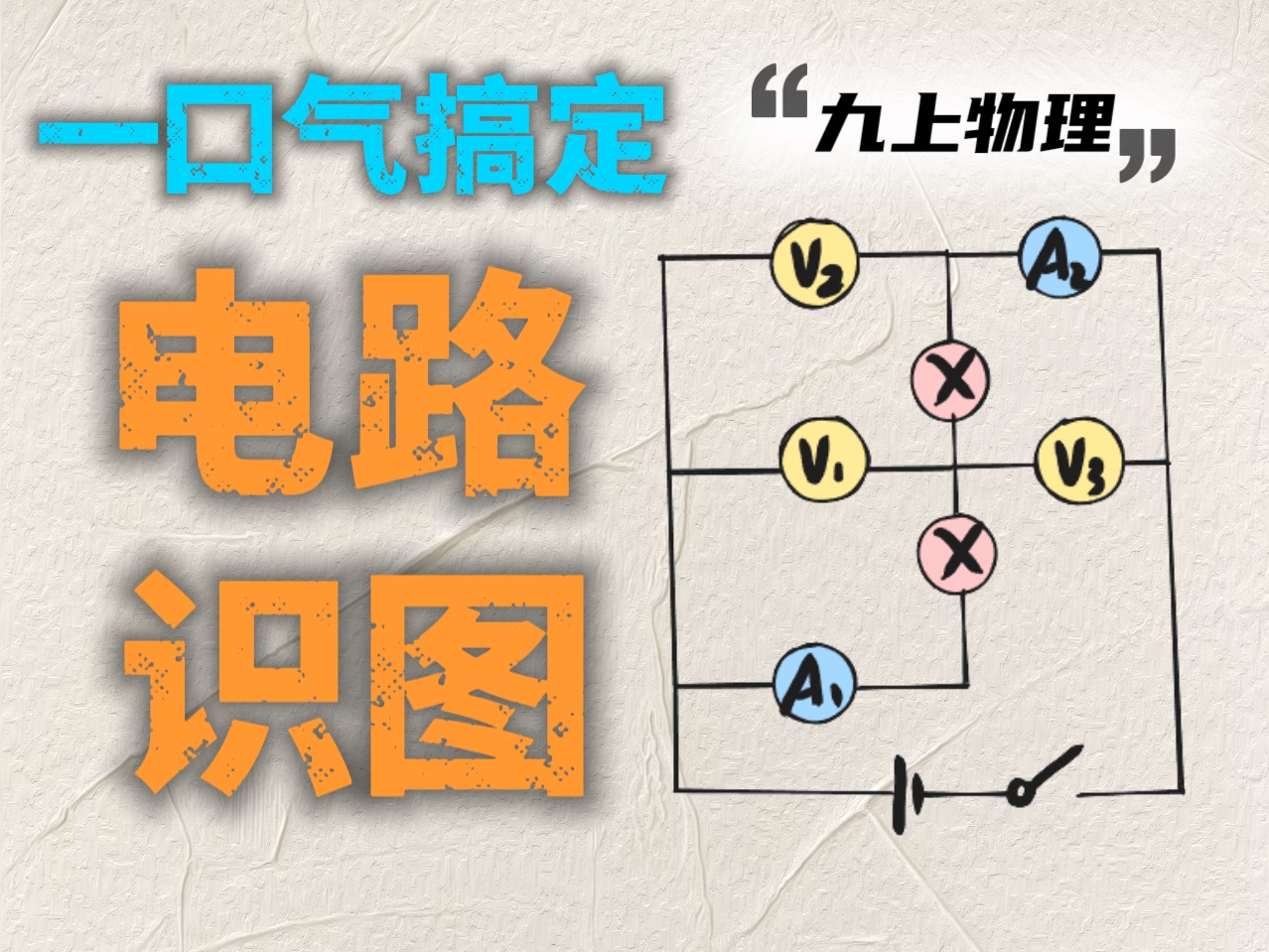 【电学专题】一口气搞定电路识图!电路图的重要性不言而喻,电路识图是电学的根基,如何识别含有电压表电流表的复杂电路?从三个关键点入手,咱们一...